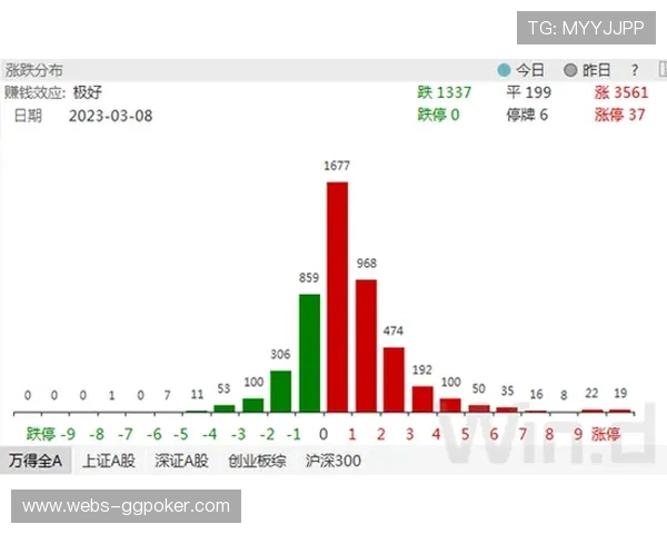 意甲数字媒体收入增长：流平台合作扩大全球覆盖